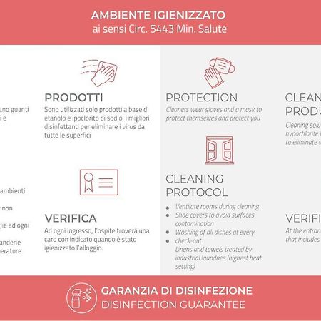 Italianway-Passeroni Mediolan Zewnętrze zdjęcie